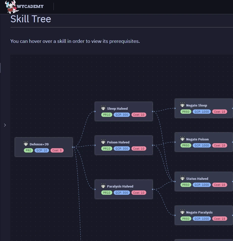 Solution Preview